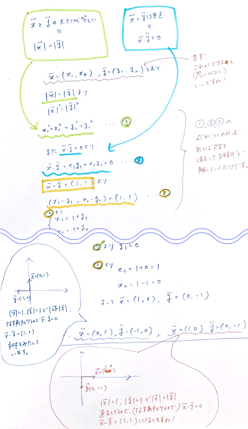 チャット画面の生徒側の例